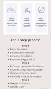 3 stages of Buff