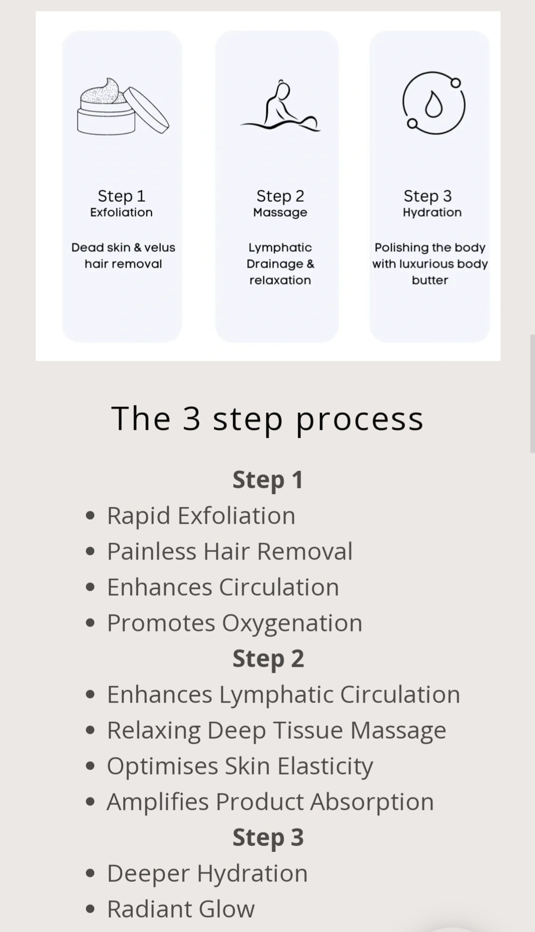 9. Buff your Body - exfoliation for smooth skin. - Mandala Fusion ...