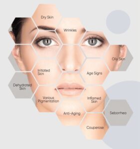 Benefits of using the Apollo duet